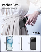 Portable Charger with Built in Cable - 20000mAh Fast Charging 22.5W Slim Power Bank USB C LED Display Travel Battery Pack 5 Outputs & 3 Inputs for iPhone Samsung Android iPad Phones Tablets etc