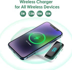 Wireless Portable Charger 30,800mAh 15W Wireless Charging 25W PD QC4.0 Fast Charging Smart LED Display USB-C Power Bank,4 Output& 2 Input External Battery Pack Compatible with iPhone,Samsung etc-White