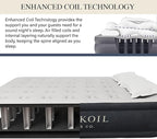 King Koil Pillow Top Plush Full Size Air Mattress with Built-in Pump for Home, Camping & Guests, 16" Inflatable Airbed Luxury Double High Adjustable Blow Up Bed, Waterproof, 1-Year Warranty