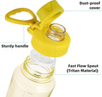 Fanhaw 32 oz Clear Water Bottle with Fast-Flow Spout Lid, BPA-Free Tritan, Wide Mouth, Leakproof, Reusable Bottle for Gym, School, Office, Travel (Imperial Yellow)