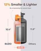 BUZIO 40oz Insulated Water Bottle, Stainless Steel Water Flask with Straw Lid and carrying pouch, Keep Cold 48h Leak Proof Double Wall Vacuum Travel Mug Metal Canteen for Gym Beach, Gradient Orange
