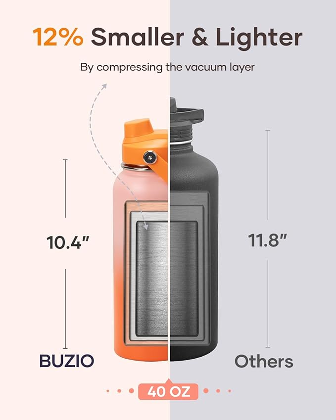 BUZIO 40oz Insulated Water Bottle, Stainless Steel Water Flask with Straw Lid and carrying pouch, Keep Cold 48h Leak Proof Double Wall Vacuum Travel Mug Metal Canteen for Gym Beach, Gradient Orange