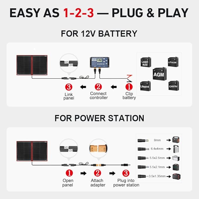 DOKIO 100W Portable Foldable Solar Panel Kit, Compact 18.9x26in Design 5.3lb with Standalone Controller and USB, Monocrystalline Charger for 12V Batteries, Power Stations, RV Camping Emergency Use
