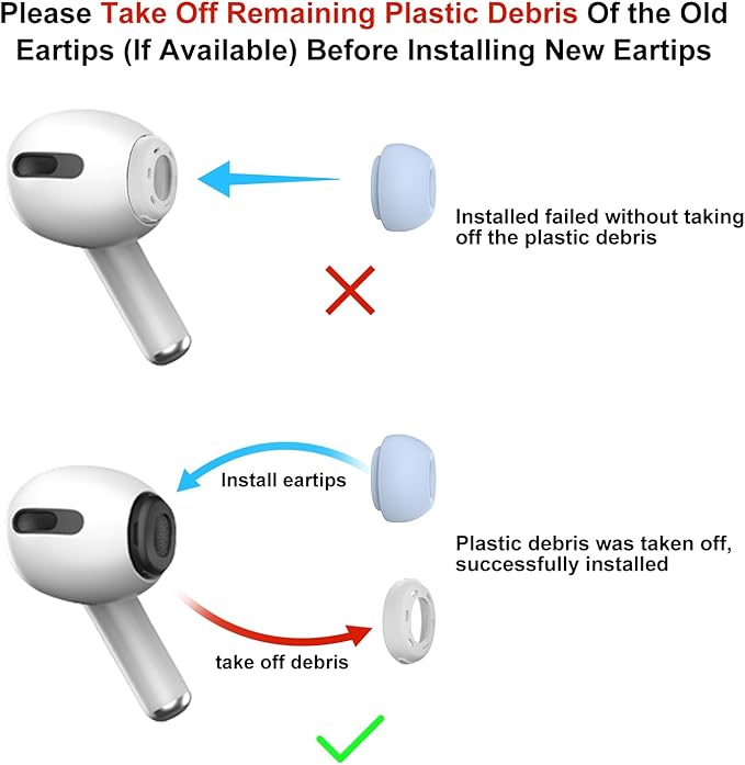 3 Pairs Replacement Ear Tips for AirPods Pro and 2nd Generation with Noise Reduction Hole, Silicone Ear Tips for AirPods Pro with Portable Storage Box and Fits in Charging Case (S/M/L, Light Blue)