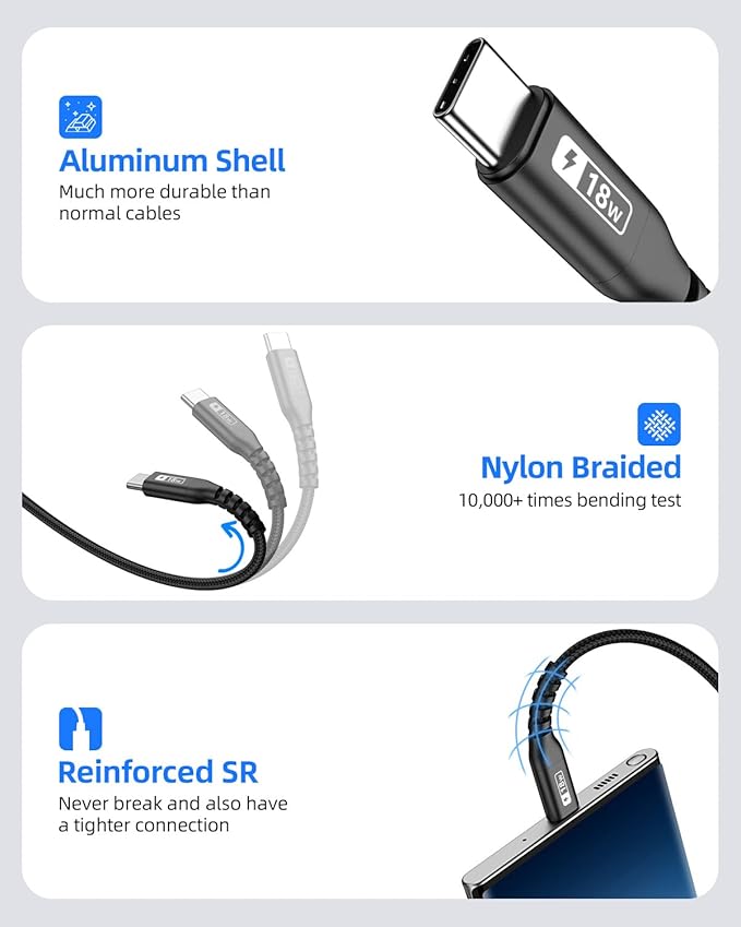 SUNGUY USB C Cable 3FT [3Pack] 3A USB to USB C Cable Fast Charging Data Transfer Braided Compatible with iPhone 16 15 Pro/Pro Max/Plus, Samsung Galaxy S23/S22/S21, Note10/9, USB C Devices, Black