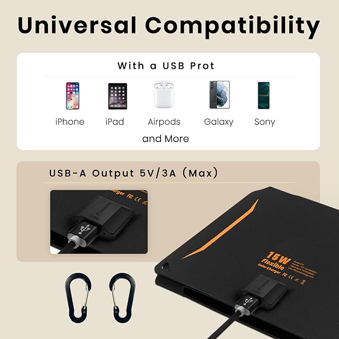 [Upgraded] FlexSolar 15W Small Solar Panel Charger 5V USB Output ETFE Lightweight Foldable Portable Powerfilm Energy IP67 Waterproof Emergency Camping Hiking Backpacking for Cell Phones Fans