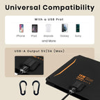 [Upgraded] FlexSolar 15W Small Solar Panel Charger 5V USB Output ETFE Lightweight Foldable Portable Powerfilm Energy IP67 Waterproof Emergency Camping Hiking Backpacking for Cell Phones Fans