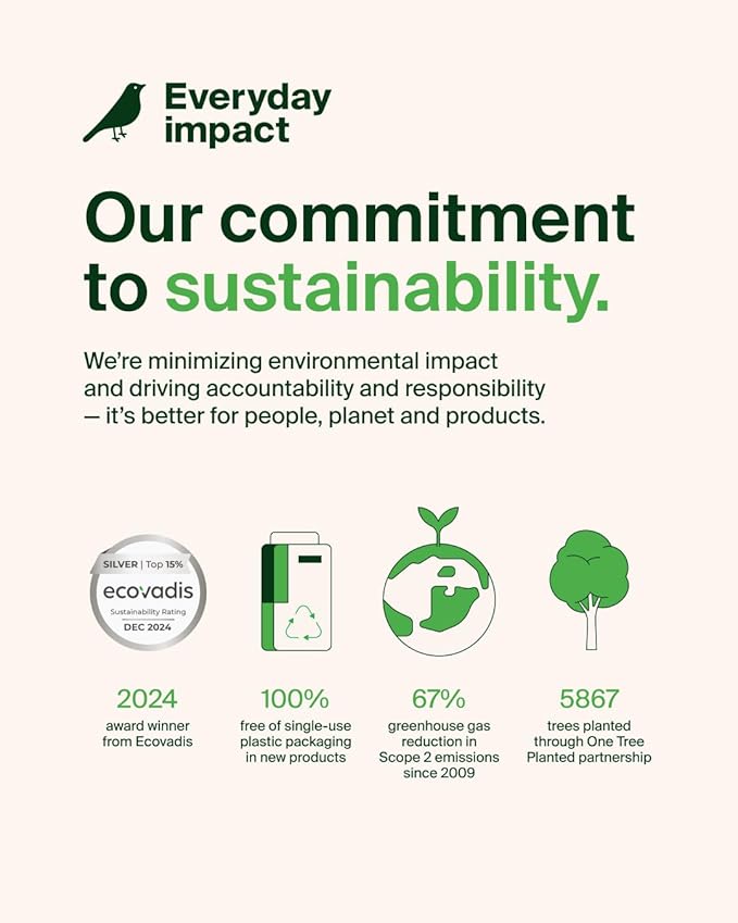 Belkin Portable Charger, USB C Power Bank 20000 mAh w/ 2 USB-A Ports, 15W w/A to C Cable - iPhone 17, Air, Pro, Pro Max, AirPods, Samsung Galaxy S25, iPad, Nintendo Switch 2, Google Pixel 10 - Gray