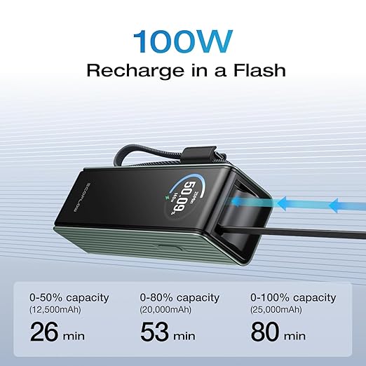 EF ECOFLOW Rapid Power Bank, 25,000mAh, 170W, 100W Built-in and Retractable Cables, Portable Charger with Triple 100W USB-C Port, Compatible with iPhone Series, Samsung, Laptop and More, Green