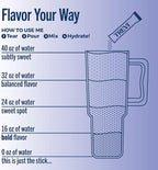 TREVI™ Sugar Free Electrolytes - Drink Mix Hydration Powder Packets - 28 Count - Favorites Variety Pack - Cherry Lime, Strawberry Kiwi, Berry Lemonade, Arctic Frost