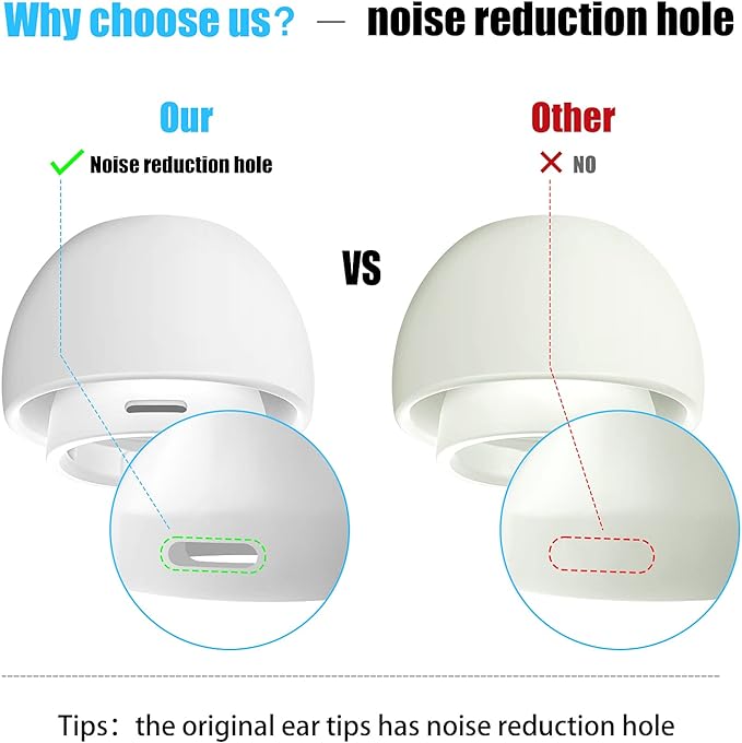 YUWAKAYI [3 Pairs] Replacement Ear Tips for AirPods Pro & Pro 2 with Noise Reduction Hole, Silicone Ear Tips for AirPods Pro with Portable Storage Box and Fit in The Charging Case (X-Small, White)