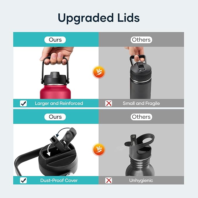 BUZIO 32oz Insulated Water Bottle, Triple Wall Vacuum Stainless Steel Water Flask with Straw Lid, BPA-Free Leakproof Sports Canteen for Sports Hiking, Cold 48H & Hot 24H- Ruby Red Navy