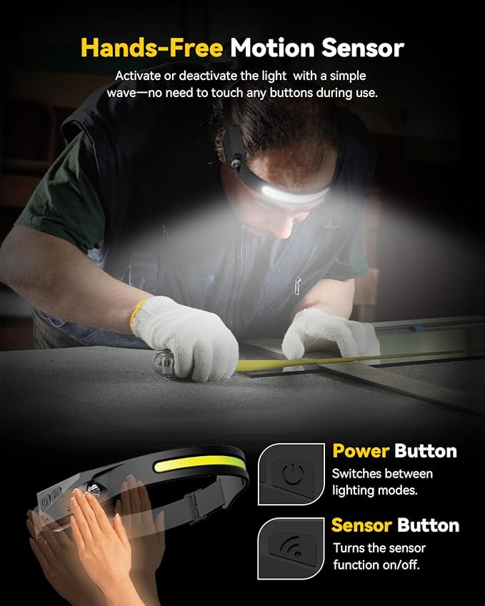 Headlamps Rechargeable with Red Light 2 Pack, 230° Wide Beam Running LED Head Lamp for Adults, Headlights for Head with Motion Sensor, Hard Hat Light Flashlight for Runners, Camping, Hiking, Fishing