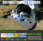 Self Inflating Sleeping Pad for Camping, 4" Extra-Thick Memory Foam Camping Mattress with Electric Pump, Fast Inflate & Deflate, 9.5 R-Value Insulated Camping Pad for Car Travel Tent Cot, Grey