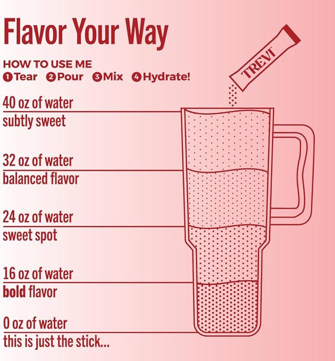 TREVI™ Sugar Free Electrolytes - Drink Mix Hydration Powder Packets - 28 Count - Cherry Lime