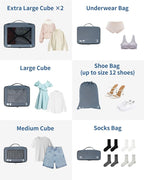 ECOHUB 7 Set Packing Cubes Tear-Resistant Luggage Packing Organizers with Number Icon for Travel Accessories Luggage Suitcase Machine Washable Packing Cubes (Grey)