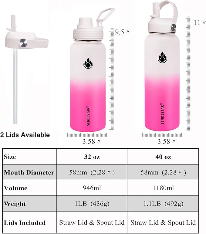 SENDESTAR Stainless Steel Wide Mouth Water Bottle 40oz Double Wall Vacuum Insulated Leak Proof Bottle with New Flex Straw Lid & Spout Lid XIN-WP-40OZ-1