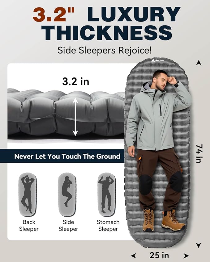 Hikenture Camping Sleeping Pad with 6.2 R-Value, Ultralight Camping Mattress for All Season, Compact & Insulated Sleeping Mat for Backpacking,Hiking,Outdoor