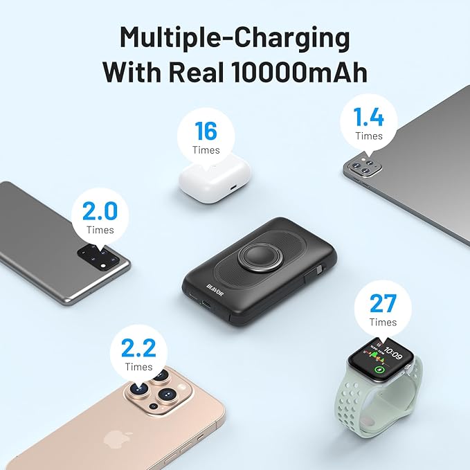 BLAVOR for Magsafe Portable Charger with Built-in Cables, USB C 20W Fast Charging, 10000mAh Magnetic Wireless Power Bank, Battery Pack with Stand for iPhone 16/15/14/13/12, Powerbank for Apple Watch