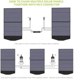 ALLPOWERS SP027 100W Foldable Solar Panel, 23% Efficient IP66 Waterproof for Power Station, Camping, RV & Home Use, Compact Portable Design（SP027-100W