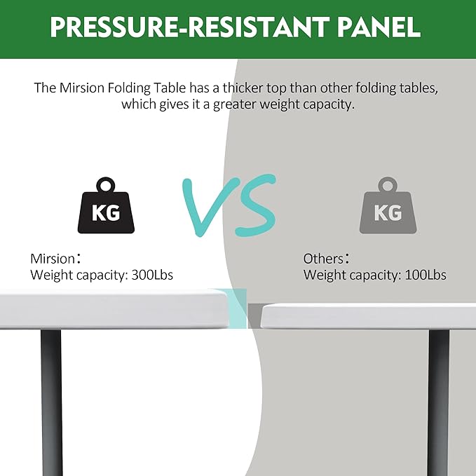 Foldable Table, Plastic 6FT Folding Table, Indoor Outdoor Portable Utility Table with Handle for Party, Camping and Picnic, White