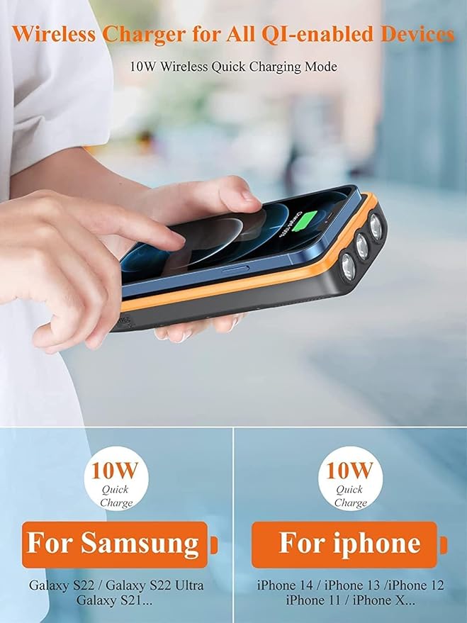 superallure Solar Charger Power Bank,Portable Charger,43800mAh Qc3.0 Fast Charger Qi 10W Wireless Charging Built-in 2 Kinds Output Cable and 680Lumen Bright flashlights