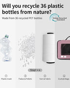 ECOHUB 7 Set Packing Cubes Tear-Resistant Luggage Packing Organizers with Number Icon for Travel Accessories Luggage Suitcase Machine Washable Packing Cubes (Pink)