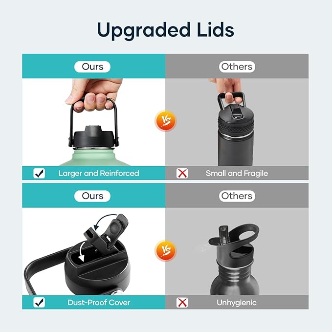 BUZIO 128oz Gallon Water Bottle, Insulated Water Jug with Straw Lid and Carrying Sleeve (Cold for 48 Hrs) Stainless Steel Hydro Metal Canteen Water Flask, Gradient Green