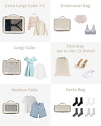 ECOHUB 7 Set Packing Cubes Tear-Resistant Luggage Packing Organizers with Number Icon for Travel Accessories Luggage Suitcase Machine Washable Packing Cubes (Beige)