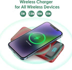 Wireless Portable Charger 30,800mAh 15W Wireless Charging 25W PD QC4.0 Fast Charging Smart LED Display USB-C Power Bank,4 Output& 2 Input External Battery Pack Compatible with iPhone,Samsung etc-Red