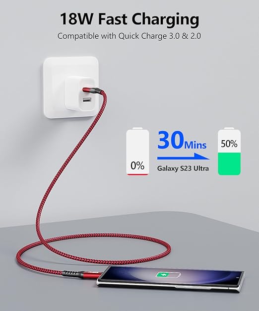 SUNGUY 10Gbps USB C 3.1 Gen 2 Cable, [2-Pack, 4FT] USB A to USB C 3A Fast Charging Android Auto USB C CarPlay Cable, for iPhone 17/16/15 Pro Max, Galaxy S22 S21 Note 20, Pixel 6 5 (Red)