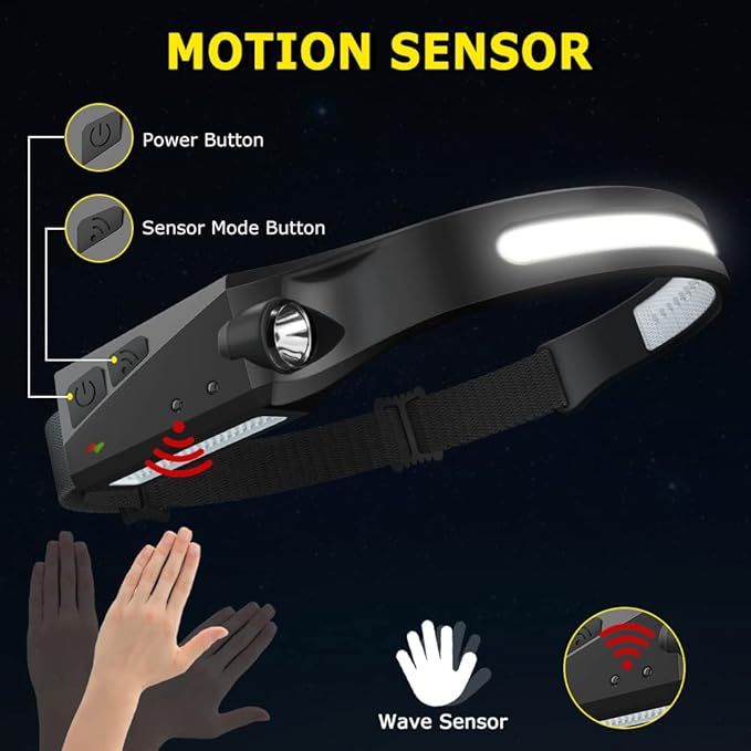 Rechargeable Headlamp 5PCS, 230° Wide Beam Head Lamp, Motion Sensor LED Headlamp Flashlight, 5Mode Headlamps for Adults, Bright Head Lights for Forehead, Hard Hat Headlight