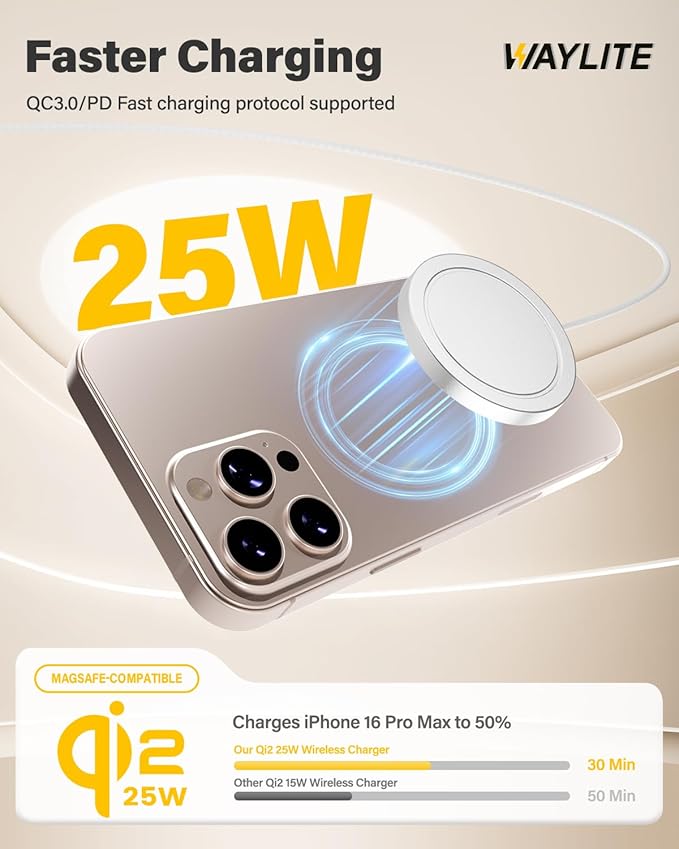 25W Magnetic Wireless Charger for iPhone 17/16, Qi2 Fast Charging Pad for iPhone 17/16/15/14/13/12 Series for AirPods, Strong Magnet, Ultra-Thin & Portable Charger Mat for Desk & Bedside, 1Pack White