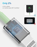 Susnwere 4 Pack Apple MFi Certified Lightning Cable 1ft, Fast iPhone Charging Cord for iPhone 14/14Pro/13/13Pro/12/11/11Pro/11Max/X/XS/XR/XS Max/8, iPad (Green)