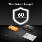 MARBERO Portable Power Bank 10000mAh Dual Input USB C Phone Charger Battery Pack Portable PD3.0 QC3.0 with LED Display Compatible with iPhone 16 15 14 13 Samsung Google iPad etc (Orange)