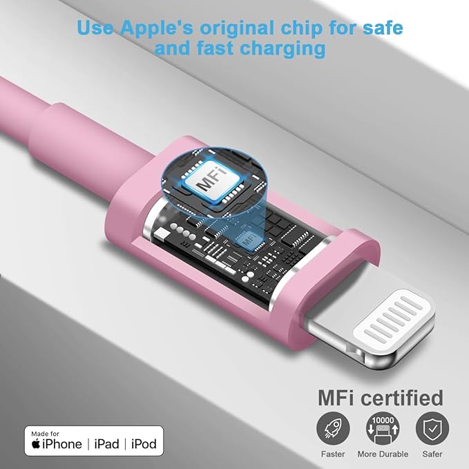 iPhone 14 13 12 Fast Charger 20W PD USB C Wall Charger with 6FT Fast Charging Cable for iPhone 14/14 Pro/14 Pro Max/14 Plus/13/12/11/Pro/Pro Max/Mini/Xs Max/X, iPad - Pink