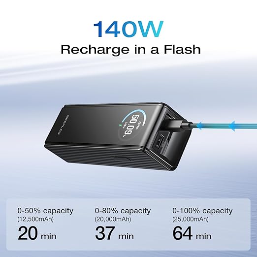 EF ECOFLOW Rapid Power Bank 25,000mAh, 170W Portable Charger with Dual 140W USB-C Ports for Multi-Device Charging, Smart TFT Screen, Compatible with iPhone Series, Samsung, Laptop and More (Black)