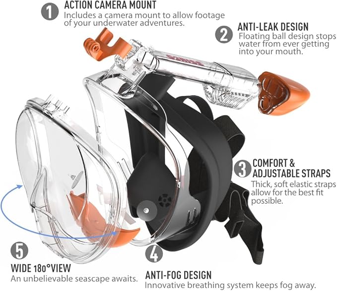 G2RISE Full Face Snorkel Mask Adults Snorkeling Set Gear for Kids with Detachable Camera Mount, Safe Breathing, Anti Fog Anti Leak