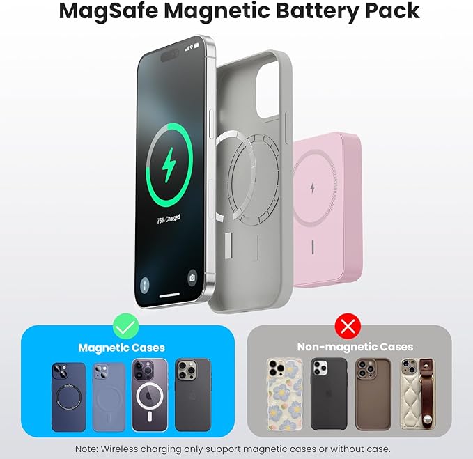 Magnetic Portable Charger 10800mah for Magsafe Battery Pack, Wireless Power Bank with 25W PD Fast Charging & LCD Display, Compatible with iPhone 16/15/14/13/12 Pro/Pro Max/Plus