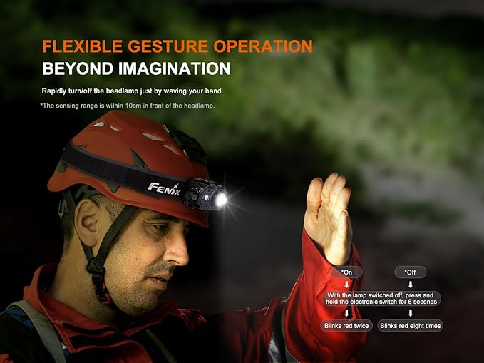 Fenix HL45R 1000 Lumen Zoomable Headlamp, USB-C Rechargeable, 3X AAA Dual Fuel, Gesture Sensing, Adjustable Focus with Floodlight,Spotlight, Red Light and Organizer