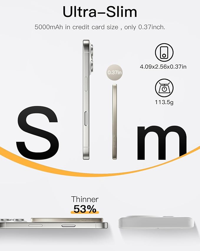 iWALK Magnetic Portable Charger, 5,000mAh Ultra-Slim Power Bank Wireless Charging Battery Pack with LED Power Display, Comfortable Grip Powerbank Compatible with iPhone 17/16/15/14/13 Series,Starlight