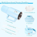 40 oz Tumbler with Handle and Straw or Convert to 40 oz Insulated Water Bottle Fits in Cup Holder. Stainless Steel Metal Water Flask with 2 Lids for Travel,Camping,Gym Sports Coffee Mug Thermal Cup