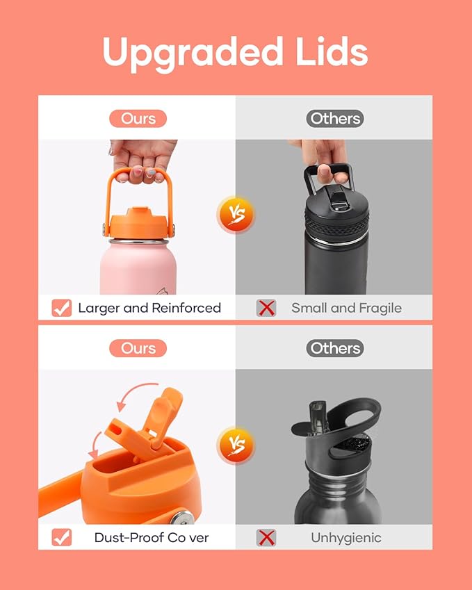 BUZIO 40oz Insulated Water Bottle, Stainless Steel Water Flask with Straw Lid and carrying pouch, Keep Cold 48h Leak Proof Double Wall Vacuum Travel Mug Metal Canteen for Gym Beach, Gradient Orange