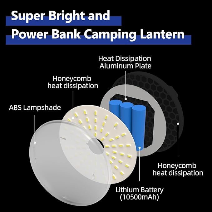 Camping Pop up Tent Light for Hanging, LED Rechargeable Portable Overhead Lantern for Vendor Booths, 3 Modes Waterproof Outdoor Camp Lamp with Battery Power for Glamping (Dimming-Black)