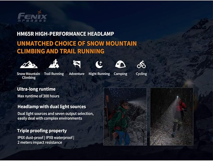 Fenix HM65R Headlamp, 1400 Lumen USB-C Rechargeable Spot and Flood Dual Beam with Organizer
