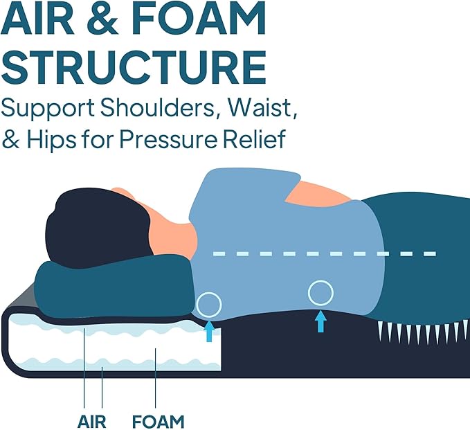 LOSTHORIZON Air & Foam Camping Mattress, Self-Inflating Sleeping Pad, 3" Thick, with Pump Sack, Slim Single