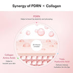 Abib PDRN Vegan Collagen Lip Mask Glazed Jelly 0.38 fl oz | Korean Lip Butter Balm Overnight Sleeping Mask Hydrating Care Moisturizer Treatment for Flakey, Dry Lips