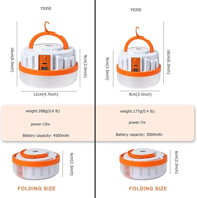 LED Camping Lantern,Scalable Foldable Camping Lamp with Digital Display Screen 5000 Lumens Rechargeable Emergency Light, 3000mAh Battery, White and Orange (Orange, 7W 3000mAh)