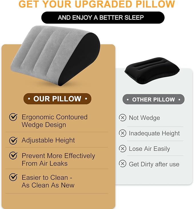 Inflatable Wedge Pillow Camping Cushions – Portable Folding Body Positioners Lightweight Wedge Pillow,Cushion for Yoga,Sleeping,Travel,Reading Lumbar Cushion for Back Pain and Pressure Relief