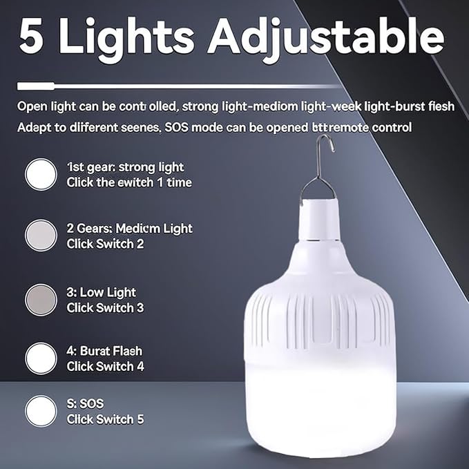 [4.8*2.8"] Rechargeable Camping Lantern , IPX7 Waterproof LED Emergency Light - 1200mAh Battery, USB Charging, 5 Light Modes for Tent/Hiking/Hurricane